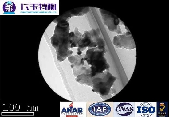 【长玉特陶】纳米碳化钛粉（TiC）的特点及应用