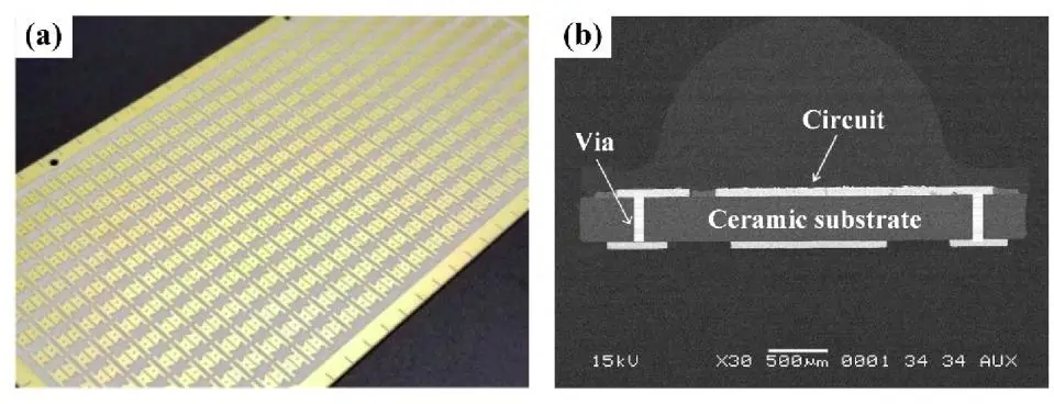 陶瓷基板是电子封装的绝佳选择