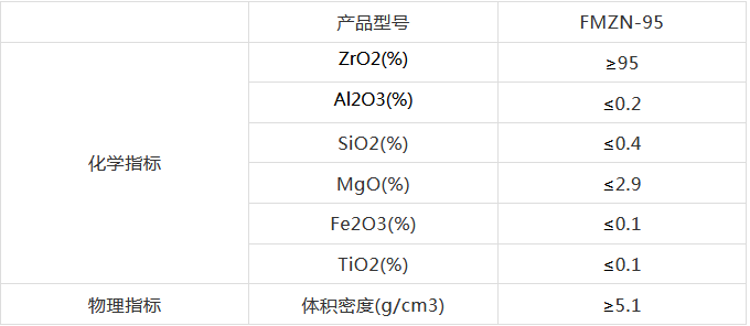 展商速递|郑州方铭——超高温结构陶瓷的稀土复合新材料高新科技生产企业